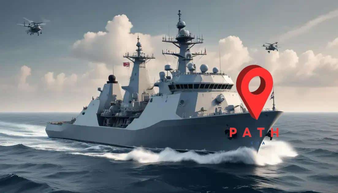Impact of technology on naval defense