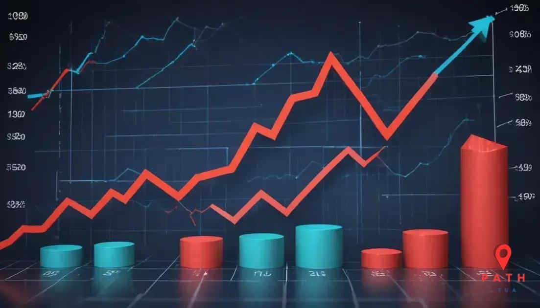 Economic repercussions of increased tariffs
