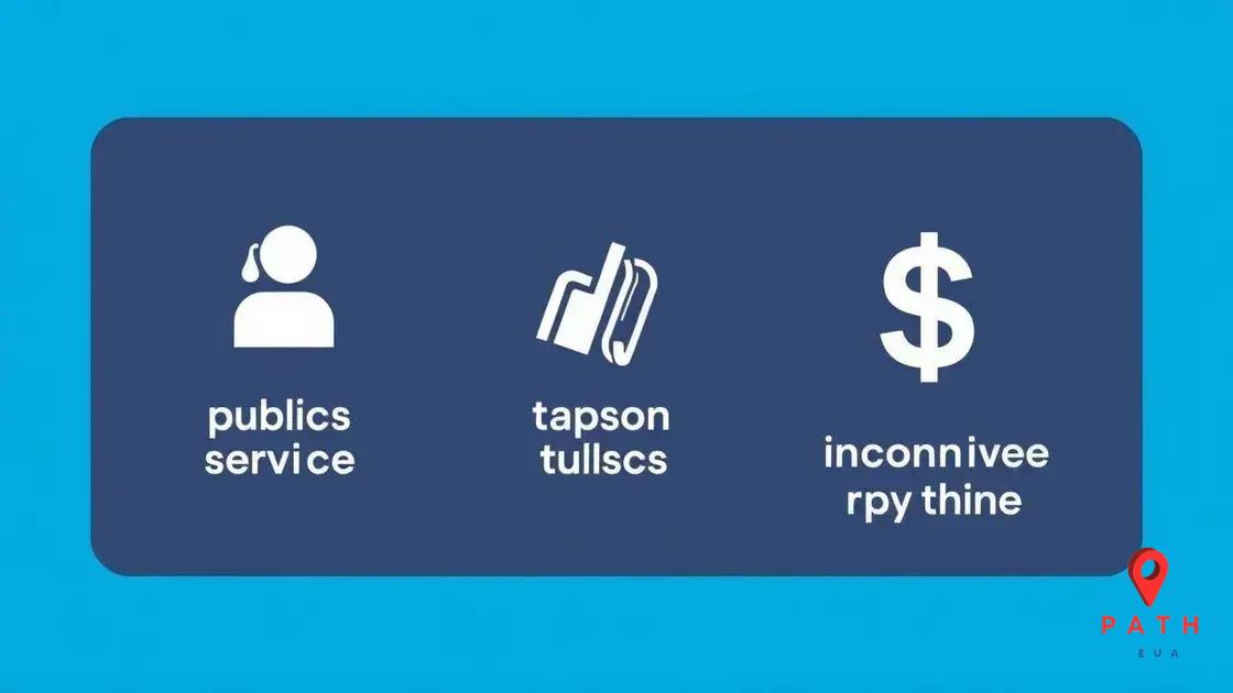 Types of student loan forgiveness options