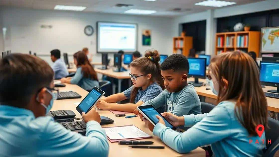 EdTech innovations transforming education today EdTech innovations transforming education today