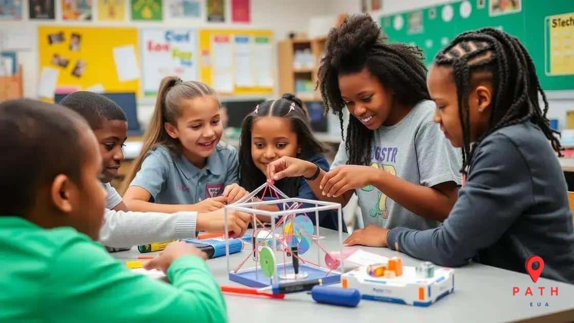 STEM education growth: why it matters now more than ever STEM education growth: why it matters now more than ever