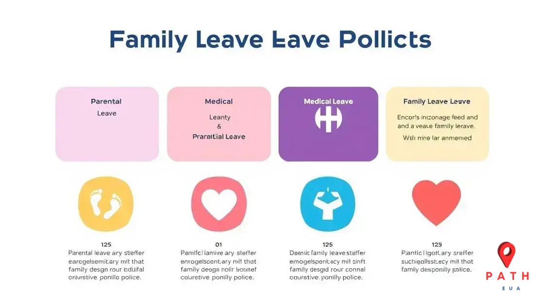 Different types of paid family leave policies