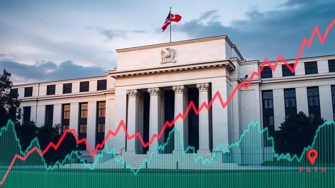 Federal Reserve interest rates: what you need to know now
