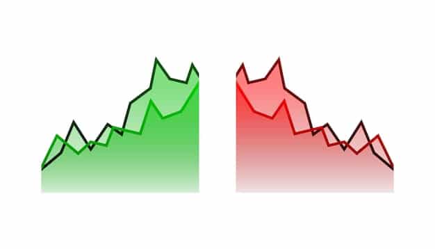 A graph showing an inverse correlation between interest rates (rising) and the market value of Mortgage-Backed Securities (declining). The graph is simple and easy to understand.