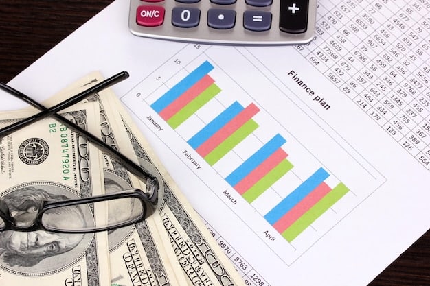 A detailed bar graph comparing tax liabilities before and after QBI deduction.