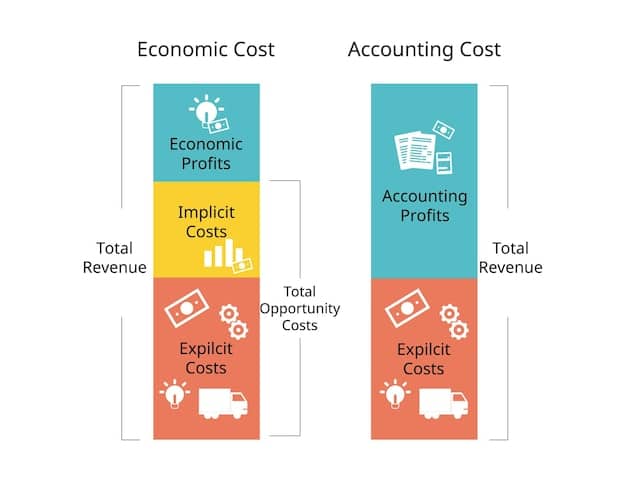 A comparison infographic displaying the tax rates for pass-through businesses before and after the QBI deduction.