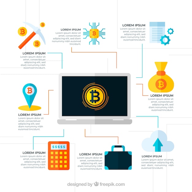 A flowchart illustrating the steps required for a cryptocurrency exchange to register with the SEC, including initial application, compliance review, and ongoing reporting obligations.