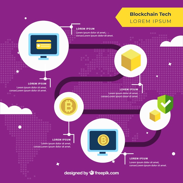 A flowchart illustrating the SEC registration process for cryptocurrency exchanges, with steps including application submission, review, compliance verification, and final approval. Each step contains brief descriptions.