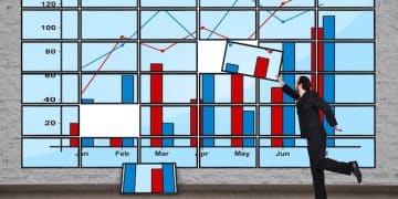 Corporate Bond Yields & 3.4% Inflation: A Data-Driven Analysis - Cover Image