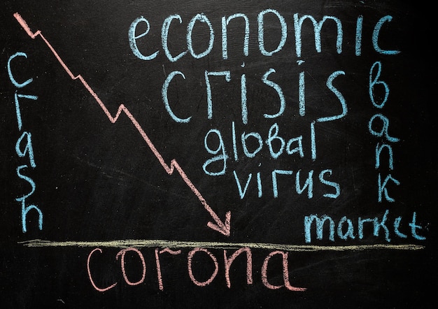 A line chart showing the historical relationship between the Consumer Price Index (CPI) and the yield on AAA-rated corporate bonds.
