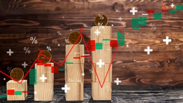 A detailed chart showing the historical trends of the Consumer Price Index (CPI) in the United States over the past 5 years, with annotations pointing out significant spikes and dips in inflation rates and their corresponding dates.